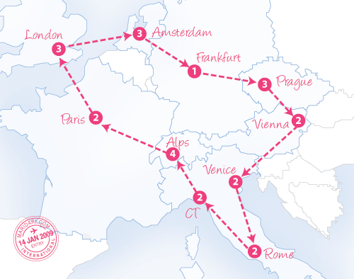 Our Europe in Spring 2009 itinerary on the map - numbers indicate days in the city